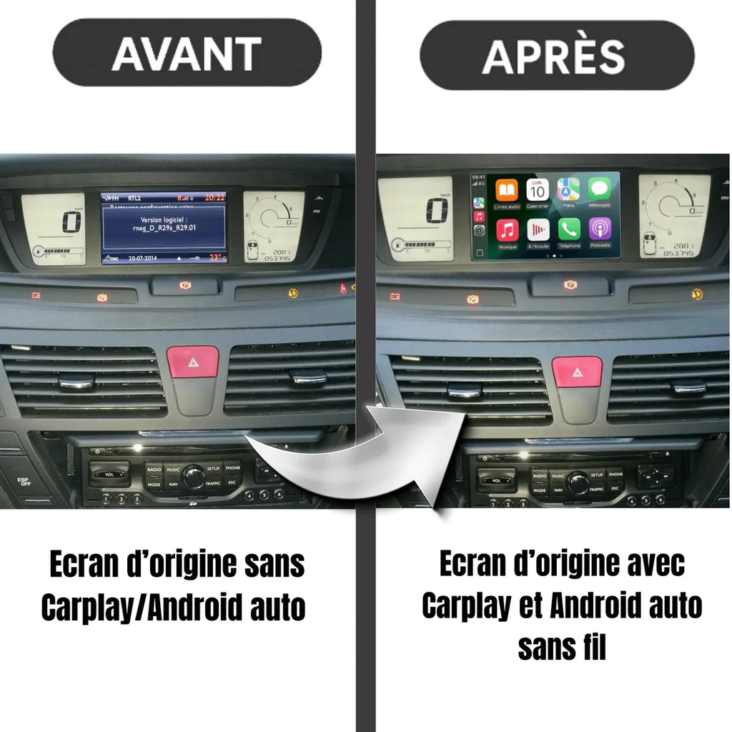 Boîtier CarPlay & Android Auto sans fil Citroën C4 Picasso (2008–2014) – Compatible NG4, RNEG, RNEG2